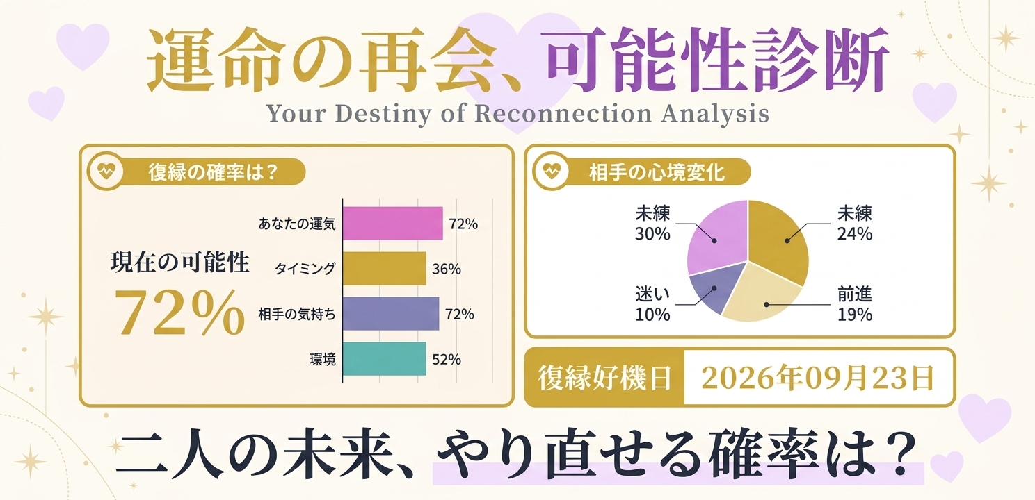 春詠 水月